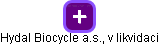 Hydal Biocycle a.s., v likvidaci - obrázek vizuálního zobrazení vztahů obchodního rejstříku