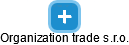 Organization trade s.r.o. - obrázek vizuálního zobrazení vztahů obchodního rejstříku