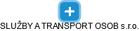 SLUŽBY A TRANSPORT OSOB s.r.o. - obrázek vizuálního zobrazení vztahů obchodního rejstříku