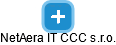 NetAera IT CCC s.r.o. - obrázek vizuálního zobrazení vztahů obchodního rejstříku