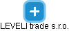 LEVELI trade s.r.o. - obrázek vizuálního zobrazení vztahů obchodního rejstříku
