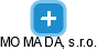 MO MA DA, s.r.o. - obrázek vizuálního zobrazení vztahů obchodního rejstříku
