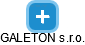 GALETON s.r.o. - obrázek vizuálního zobrazení vztahů obchodního rejstříku