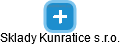 Sklady Kunratice s.r.o. - obrázek vizuálního zobrazení vztahů obchodního rejstříku