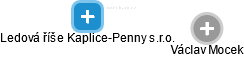 Ledová říše Kaplice-Penny s.r.o. - obrázek vizuálního zobrazení vztahů obchodního rejstříku