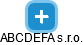 ABCDEFA s.r.o. - obrázek vizuálního zobrazení vztahů obchodního rejstříku