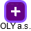 OLY a.s. - obrázek vizuálního zobrazení vztahů obchodního rejstříku