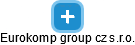 Eurokomp group cz s.r.o. - obrázek vizuálního zobrazení vztahů obchodního rejstříku