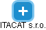 ITACAT s.r.o. - obrázek vizuálního zobrazení vztahů obchodního rejstříku