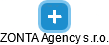 ZONTA Agency s.r.o. - obrázek vizuálního zobrazení vztahů obchodního rejstříku