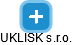UKLISK s.r.o. - obrázek vizuálního zobrazení vztahů obchodního rejstříku