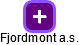 Fjordmont a.s. - obrázek vizuálního zobrazení vztahů obchodního rejstříku