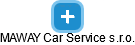 MAWAY Car Service s.r.o. - obrázek vizuálního zobrazení vztahů obchodního rejstříku