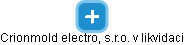 Crionmold electro, s.r.o. v likvidaci - obrázek vizuálního zobrazení vztahů obchodního rejstříku