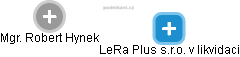LeRa Plus s.r.o. v likvidaci - obrázek vizuálního zobrazení vztahů obchodního rejstříku