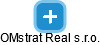 OMstrat Real s.r.o. - obrázek vizuálního zobrazení vztahů obchodního rejstříku