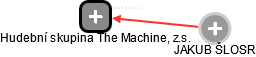 Hudební skupina The Machine, z.s. - obrázek vizuálního zobrazení vztahů obchodního rejstříku