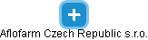 Aflofarm Czech Republic s.r.o. - obrázek vizuálního zobrazení vztahů obchodního rejstříku