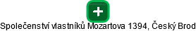 Společenství vlastníků Mozartova 1394, Český Brod - obrázek vizuálního zobrazení vztahů obchodního rejstříku