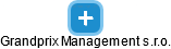 Grandprix Management s.r.o. - obrázek vizuálního zobrazení vztahů obchodního rejstříku