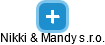 Nikki & Mandy s.r.o. - obrázek vizuálního zobrazení vztahů obchodního rejstříku