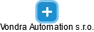 Vondra Automation s.r.o. - obrázek vizuálního zobrazení vztahů obchodního rejstříku