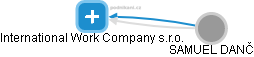 International Work Company s.r.o. - obrázek vizuálního zobrazení vztahů obchodního rejstříku