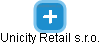 Unicity Retail s.r.o. - obrázek vizuálního zobrazení vztahů obchodního rejstříku