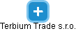 Terbium Trade s.r.o. - obrázek vizuálního zobrazení vztahů obchodního rejstříku