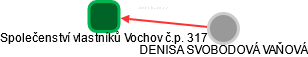 Společenství vlastníků Vochov č.p. 317 - obrázek vizuálního zobrazení vztahů obchodního rejstříku