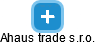 Ahaus trade s.r.o. - obrázek vizuálního zobrazení vztahů obchodního rejstříku
