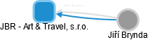 JBR - Art & Travel, s.r.o. - obrázek vizuálního zobrazení vztahů obchodního rejstříku