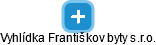 Vyhlídka Františkov byty s.r.o. - obrázek vizuálního zobrazení vztahů obchodního rejstříku
