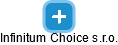 Infinitum Choice s.r.o. - obrázek vizuálního zobrazení vztahů obchodního rejstříku