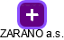 ZARANO a.s. - obrázek vizuálního zobrazení vztahů obchodního rejstříku
