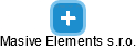 Masive Elements s.r.o. - obrázek vizuálního zobrazení vztahů obchodního rejstříku
