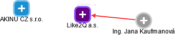 Like2Q a.s. - obrázek vizuálního zobrazení vztahů obchodního rejstříku