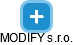 MODIFY s.r.o. - obrázek vizuálního zobrazení vztahů obchodního rejstříku