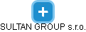 SULTAN GROUP s.r.o. - obrázek vizuálního zobrazení vztahů obchodního rejstříku