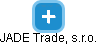 JADE Trade, s.r.o. - obrázek vizuálního zobrazení vztahů obchodního rejstříku