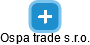 Ospa trade s.r.o. - obrázek vizuálního zobrazení vztahů obchodního rejstříku
