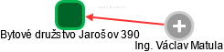 Bytové družstvo Jarošov 390 - obrázek vizuálního zobrazení vztahů obchodního rejstříku