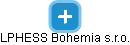 LPHESS Bohemia s.r.o. - obrázek vizuálního zobrazení vztahů obchodního rejstříku