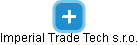 Imperial Trade Tech s.r.o. - obrázek vizuálního zobrazení vztahů obchodního rejstříku