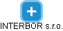 INTERBOR s.r.o. - obrázek vizuálního zobrazení vztahů obchodního rejstříku
