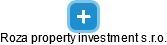 Roza property investment s.r.o. - obrázek vizuálního zobrazení vztahů obchodního rejstříku
