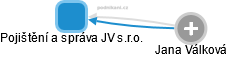 Pojištění a správa JV s.r.o. - obrázek vizuálního zobrazení vztahů obchodního rejstříku