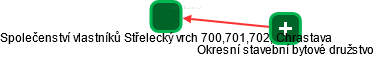 Společenství vlastníků Střelecký vrch 700,701,702, Chrastava - obrázek vizuálního zobrazení vztahů obchodního rejstříku
