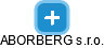ABORBERG s.r.o. - obrázek vizuálního zobrazení vztahů obchodního rejstříku