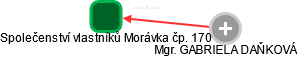Společenství vlastníků Morávka čp. 170 - obrázek vizuálního zobrazení vztahů obchodního rejstříku
